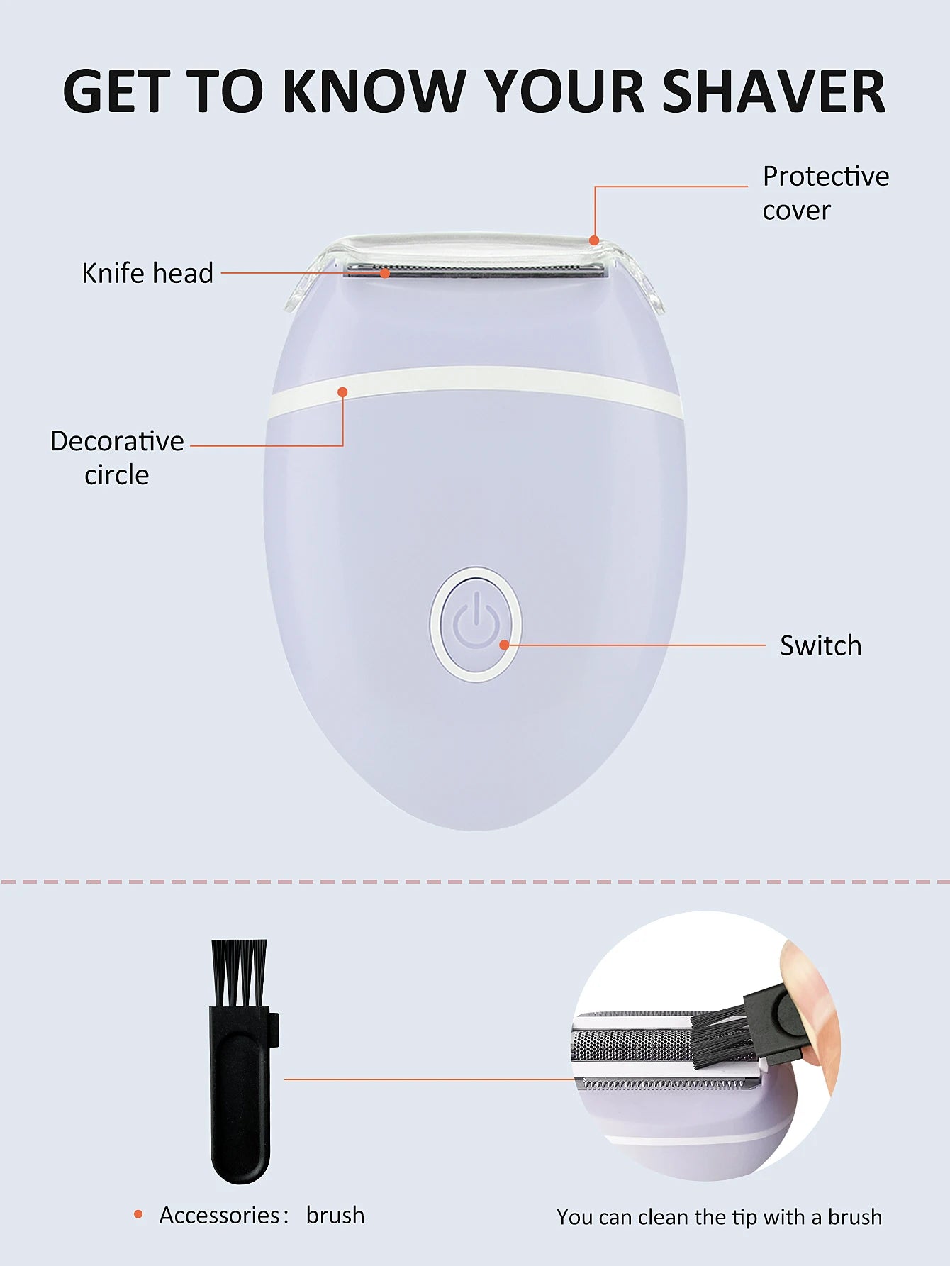 Wowly Smooth™ – Rasoir électrique féminin étanche, pour corps et maillot 💧✨